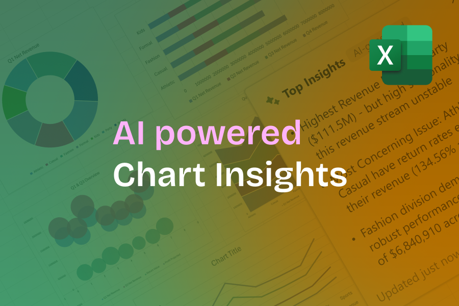 https://www.notion.so/abhisheksaxena/Microsoft-AI-powered-insights-on-chart-insert-25a848f13d34804cb5fcea09485d3204
