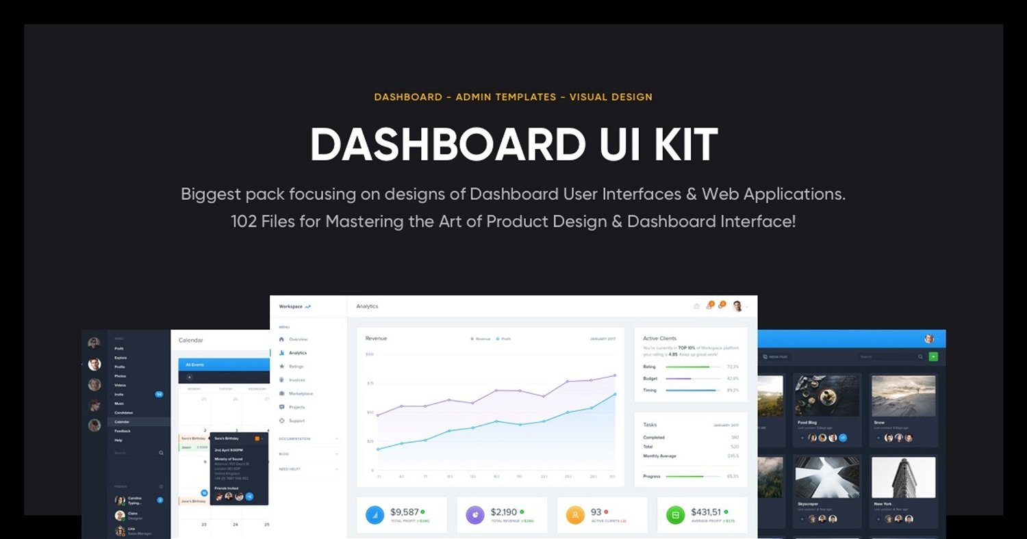 Dashboard UI Kit (2017) | Jan Losert - Store