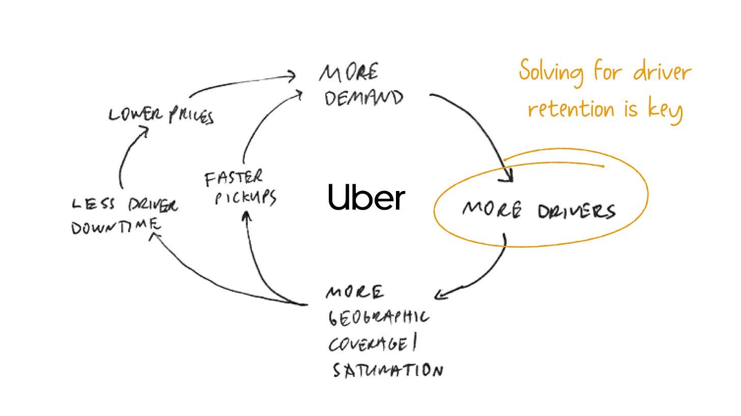 notion image