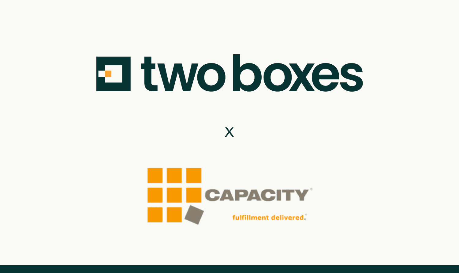 Case Study: How Capacity sped up returns processing by 3x with Two Boxes