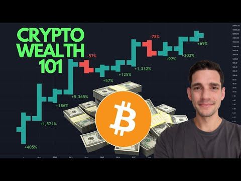 How I Plan To Create LIFE CHANGING Crypto Wealth in 2022