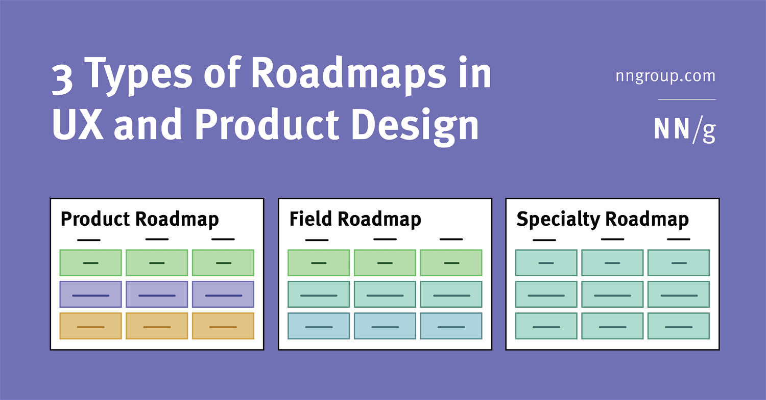 3 Types of Roadmaps in UX and Product Design