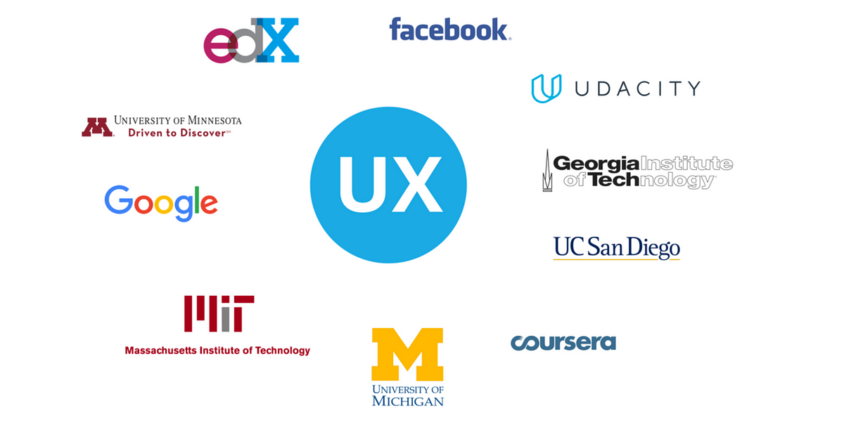 Inclusive UX Education: Designing a Free Online Learning Curriculum