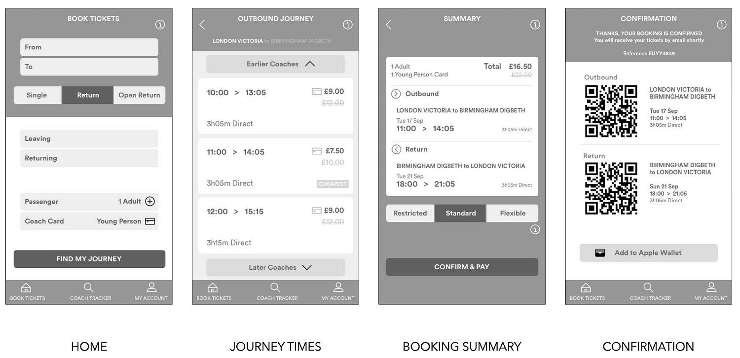 NX Booking Flow — Wireframes