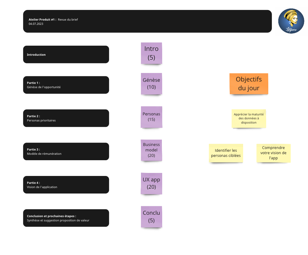 Workshop agenda