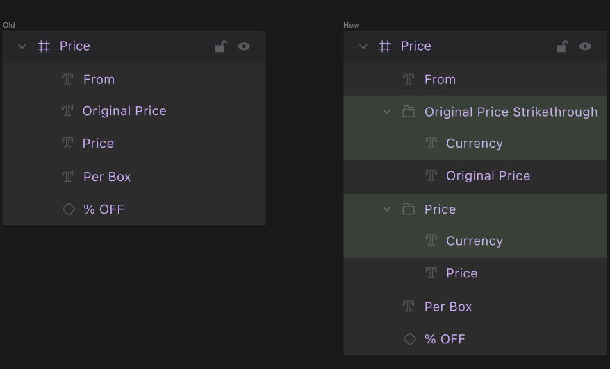 Original vs New Layer Setup. The new directories and text layers are highlighted in green