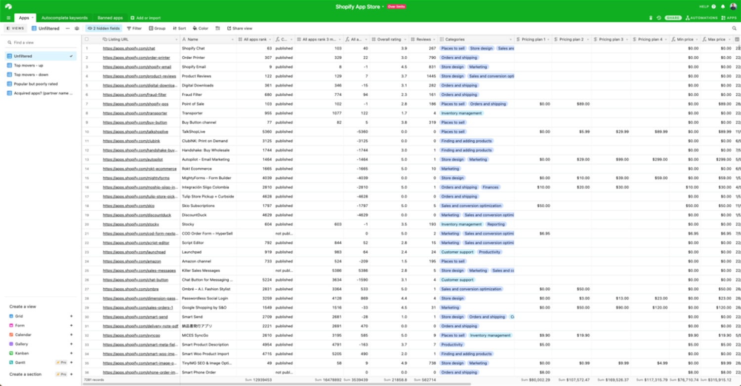 Shopify App Database + daily updates