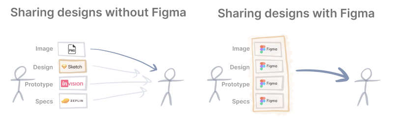 notion image
