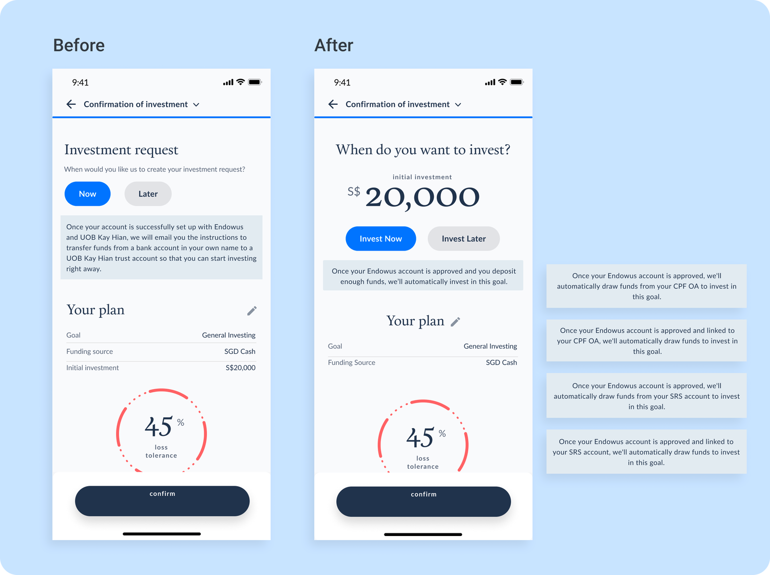 Before and after on our mobile app, with new content patterns included.