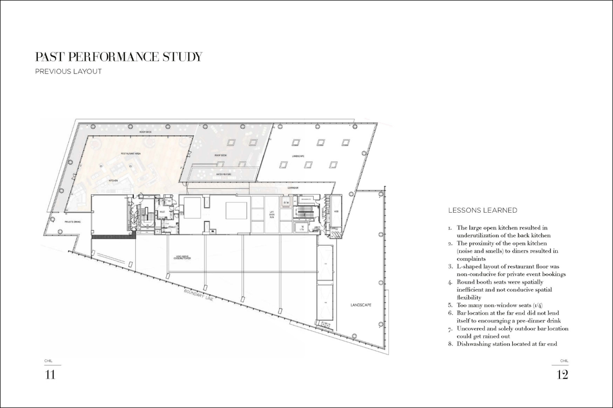 Past performance studies conducted for a hospitality proposal
Schematic
B+H Architects