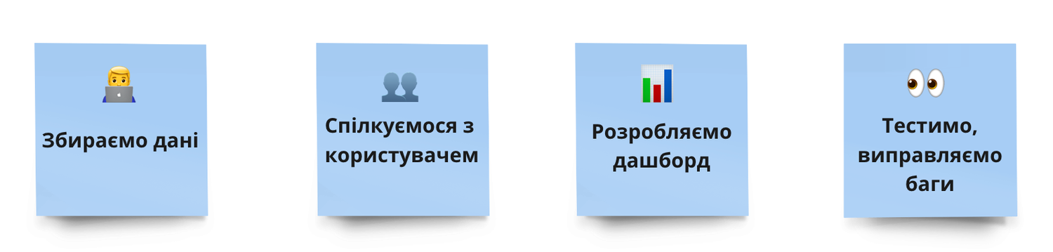 notion image