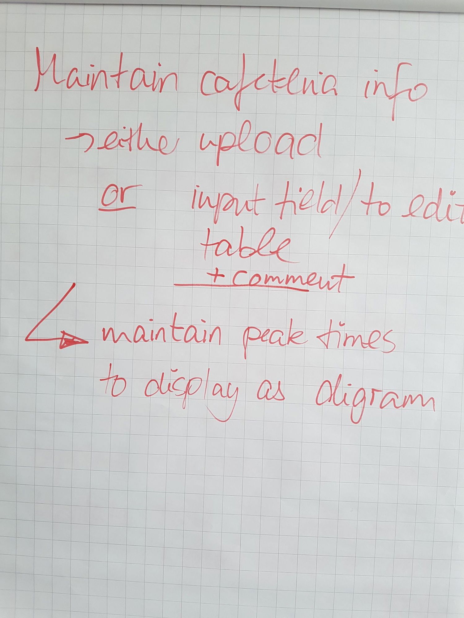 notion image