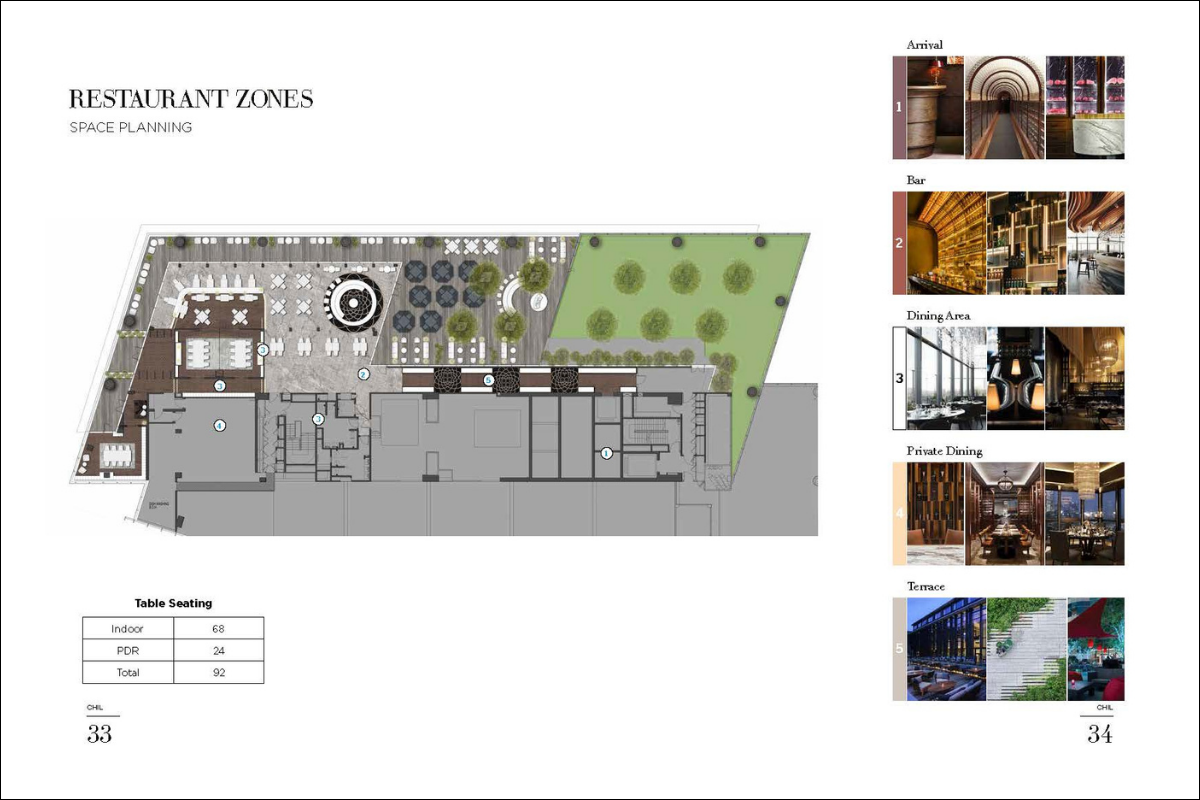 Space planning for individual zones of a hospitality proposal
Schematic
B+H Architects