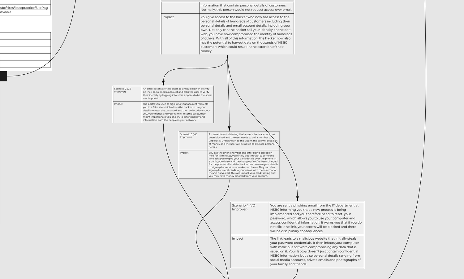 notion image
