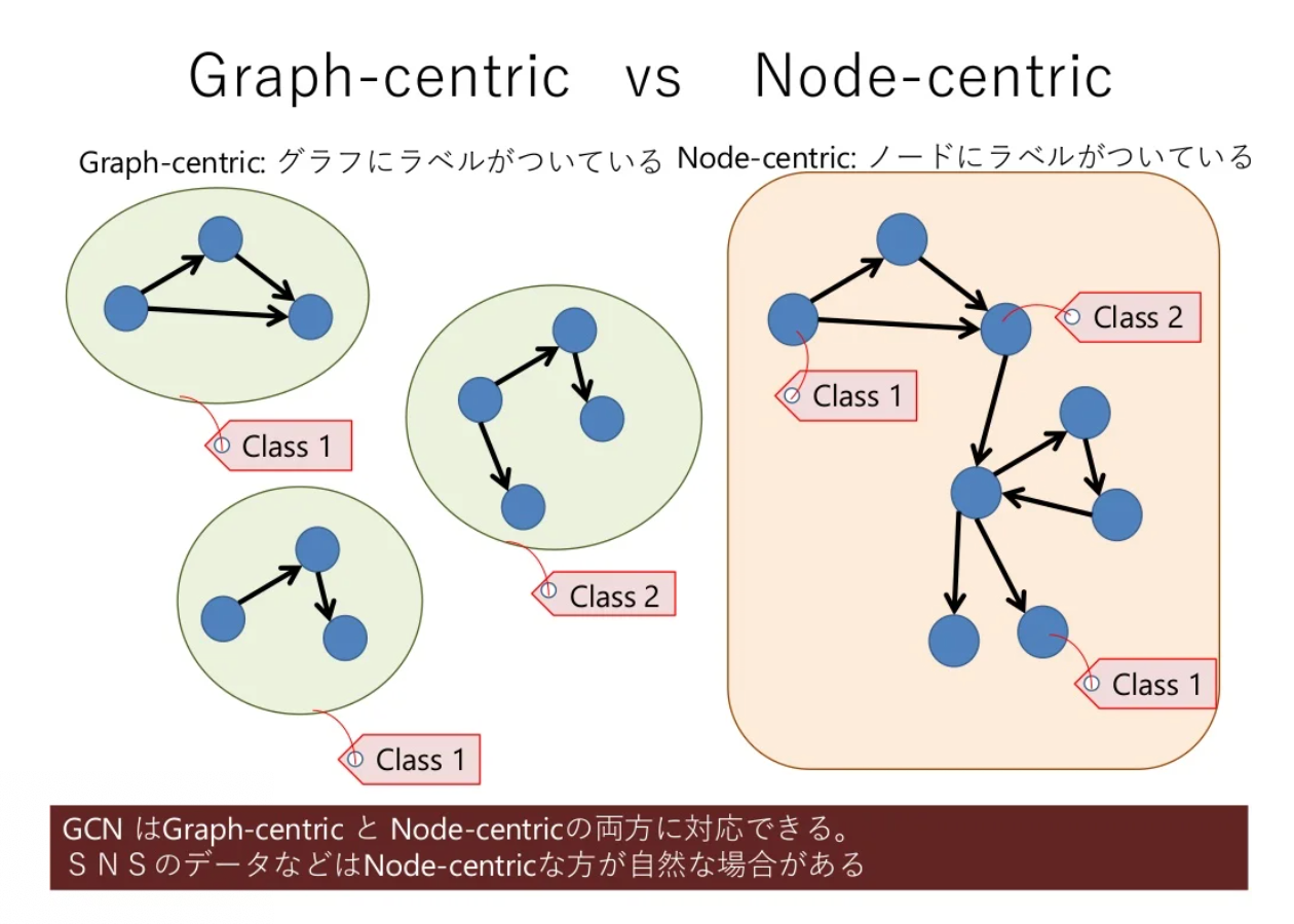 notion image