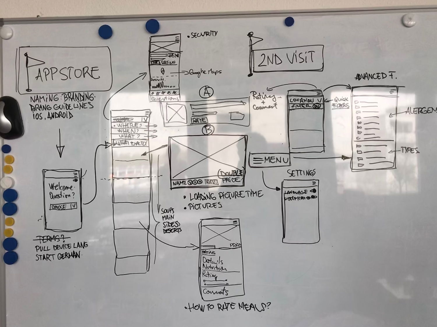 notion image