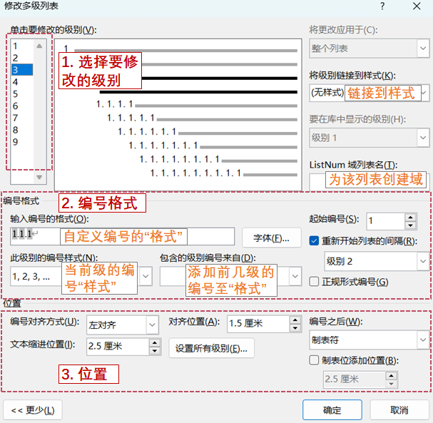 “修改多级列表”窗口