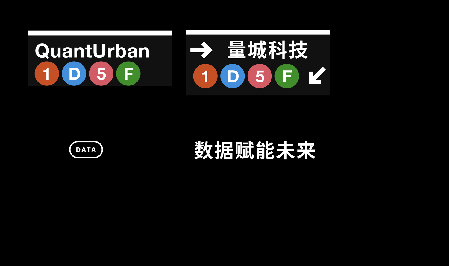 设计尝试：指示元素