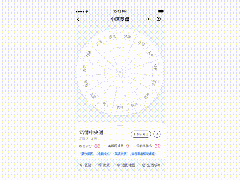 罗盘得分展开动效试验：填充