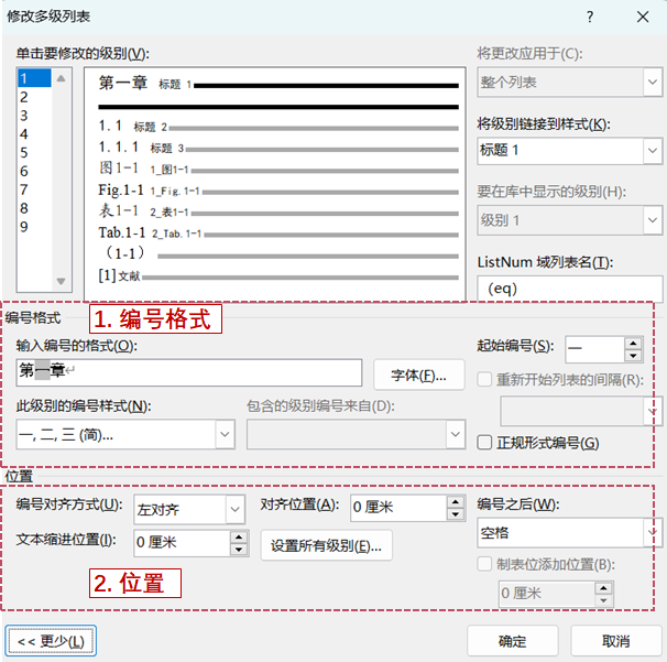 “论文编号”列表样式的“修改多级列表”窗口