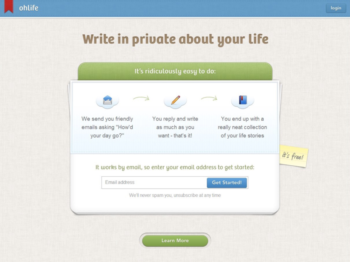Ohlife 网站截图：功能说明