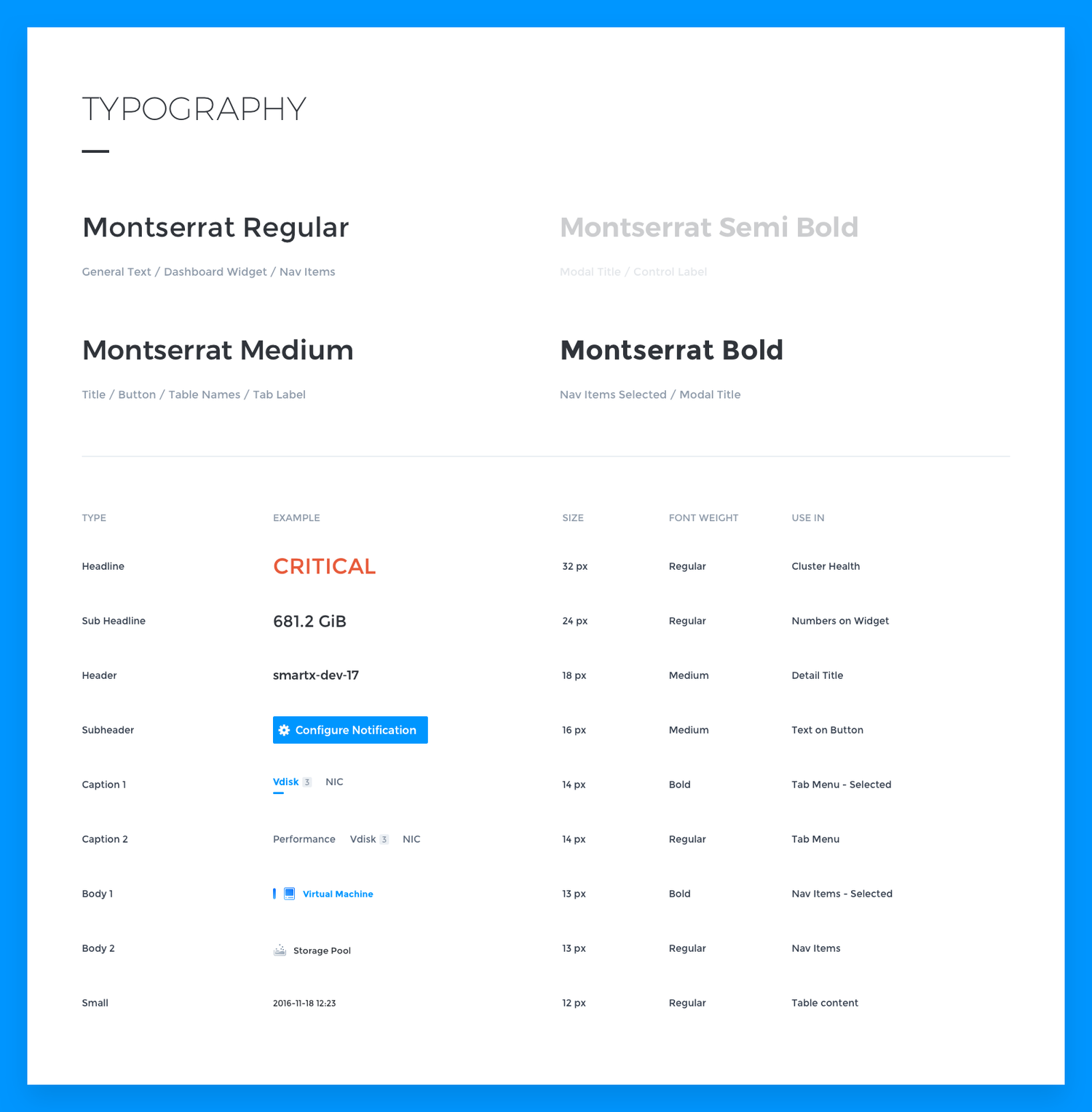UI Kit - Style - Typography