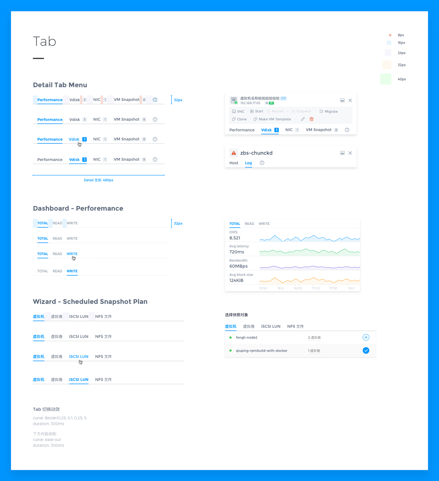 UI Kit - 选项卡