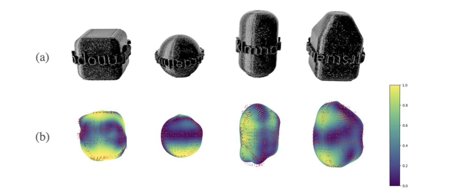 Top: Four objects manipulated by the hardware Roller Grasper. Bottom: Gaussian reconstruction of the object shape. The red points correspond to a down-sampled subset of the data collected by the tactile sensors.