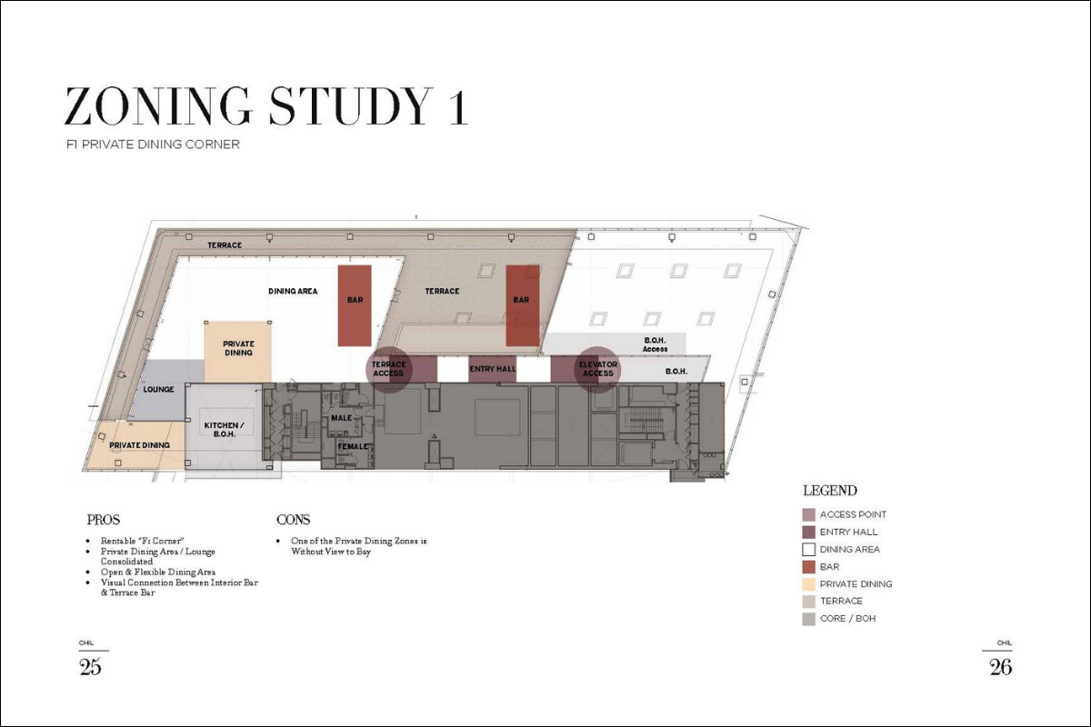 Zoning studies conducted for a hospitality proposal
Schematic
B+H Architects