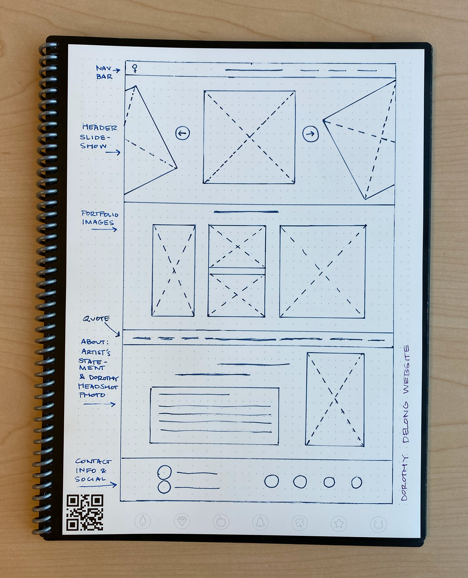 Paper wireframe sketch for Dorothy DeLong's website.