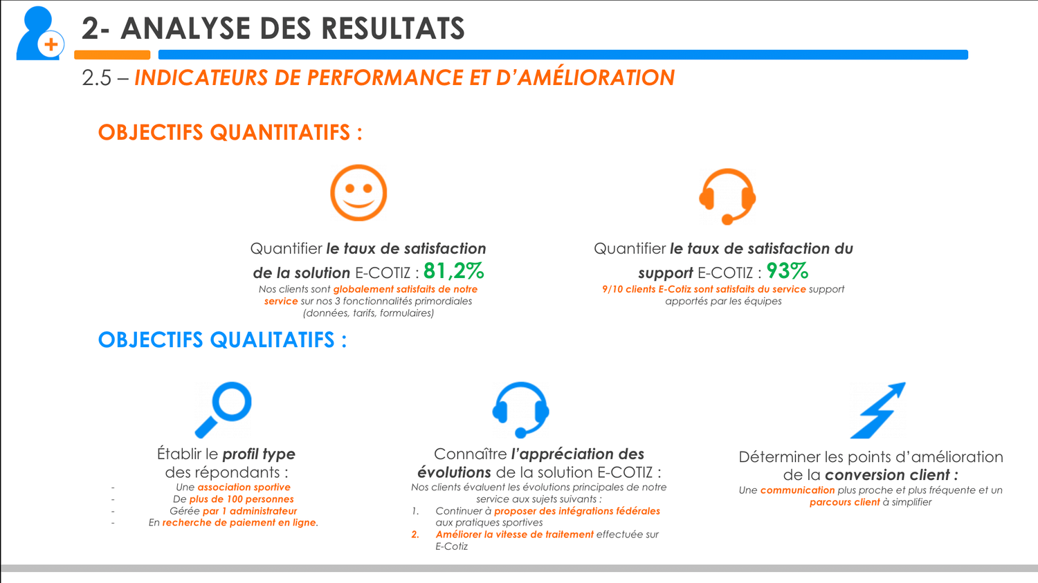 Synthesis of quantitative and qualitative data during user research