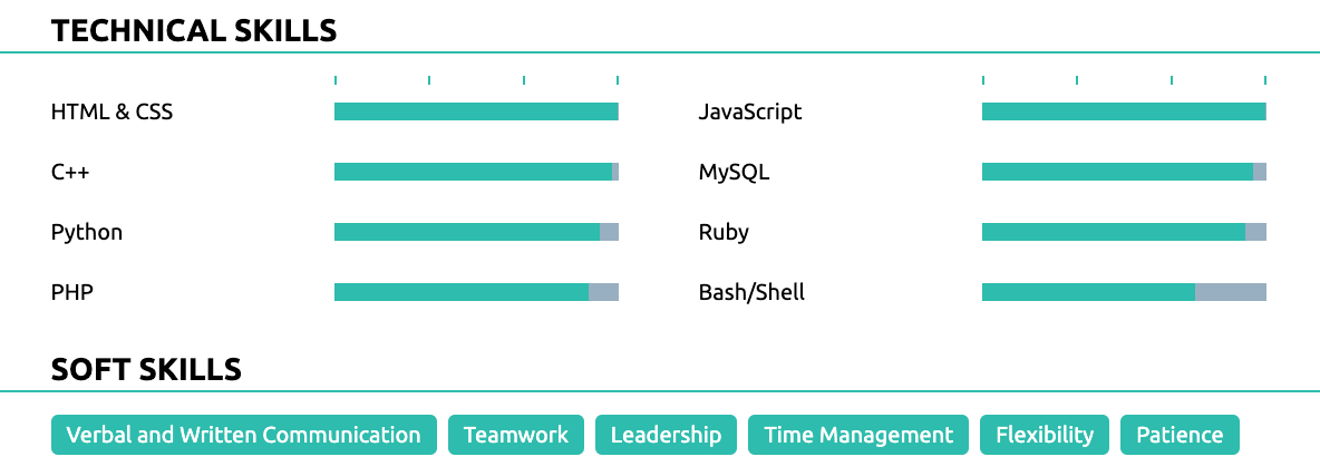 Section for soft skills and skill trackers