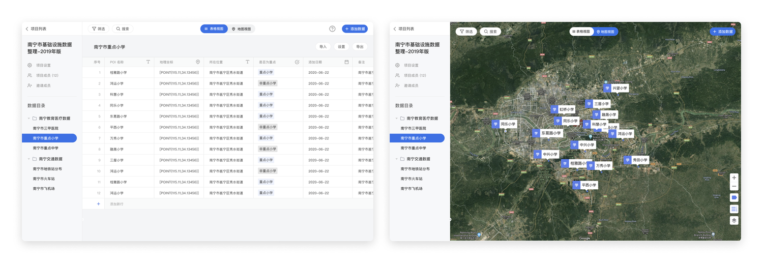 初期产品原型：表格和地图作为一张数据表的不同视图，一一对应