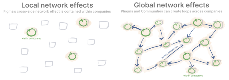 notion image