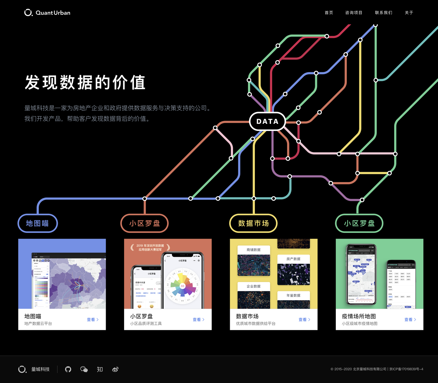 设计尝试：官网首页