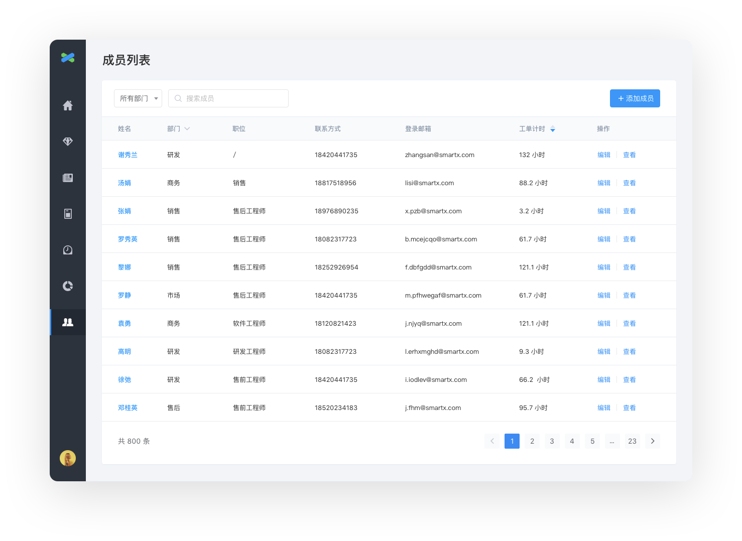列表探索方案