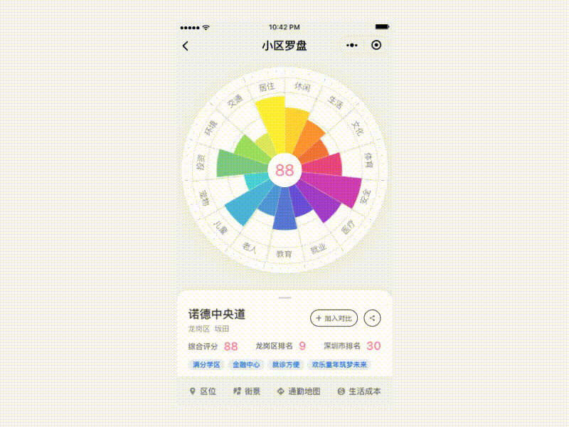 罗盘得分展开动效试验：转动