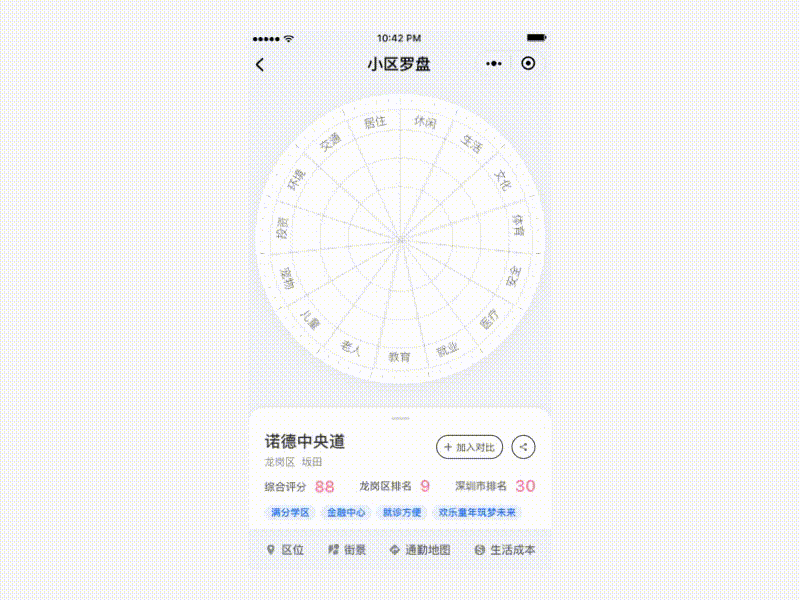 罗盘得分展开动效试验：转动 + 展开