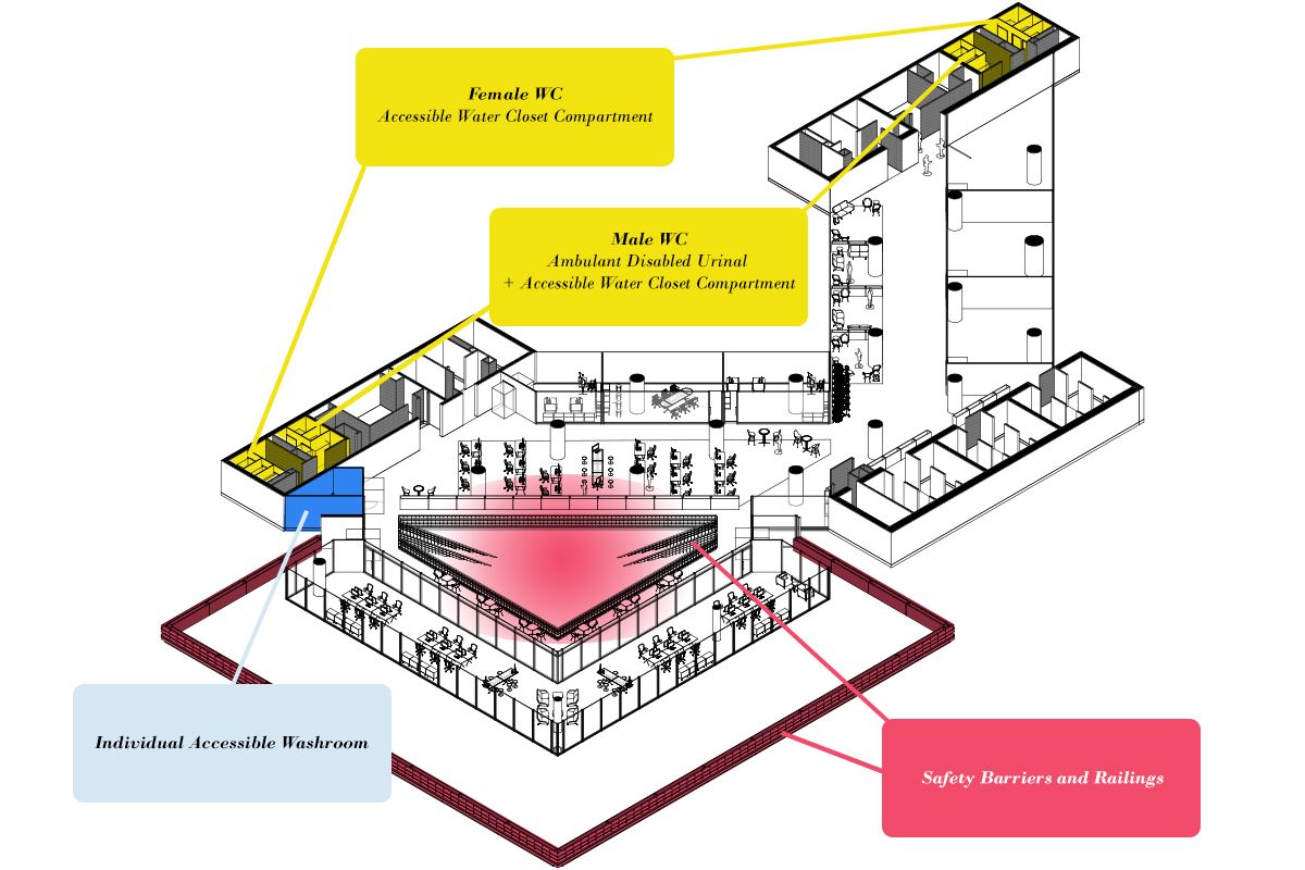 Isometric representation for 5th Storey BCA compliance