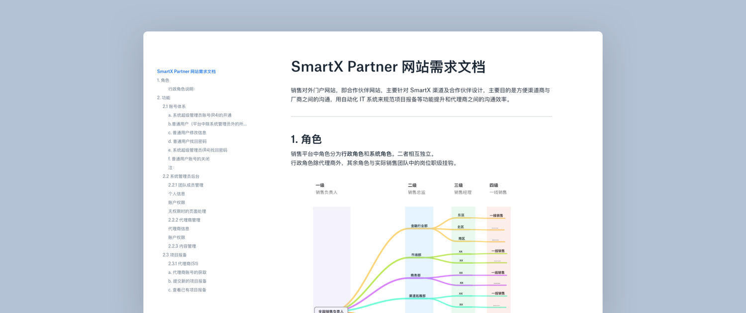 产品需求文档
产品流程图与客户确认无误后，开始撰写完整、详细的产品需求文档，包括各个功能模块以及账号系统、通知等通用模块的需求定义；