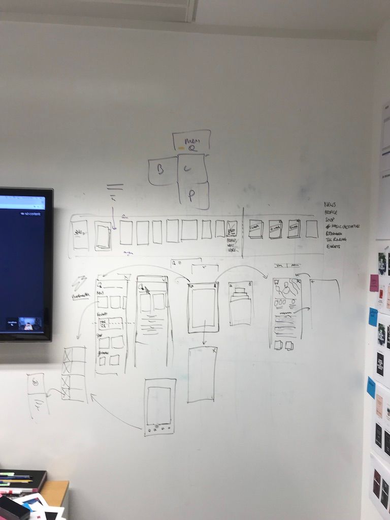 notion image