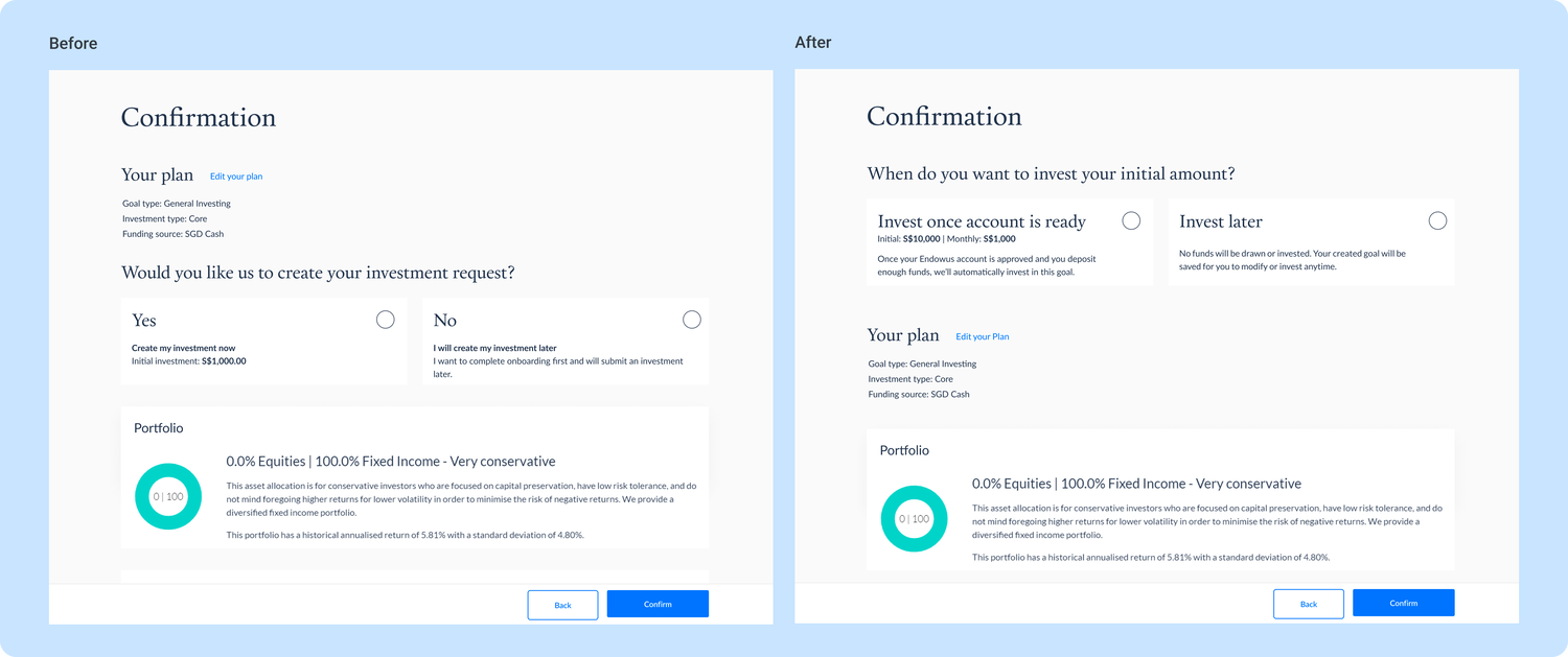 Before and after on our web app.