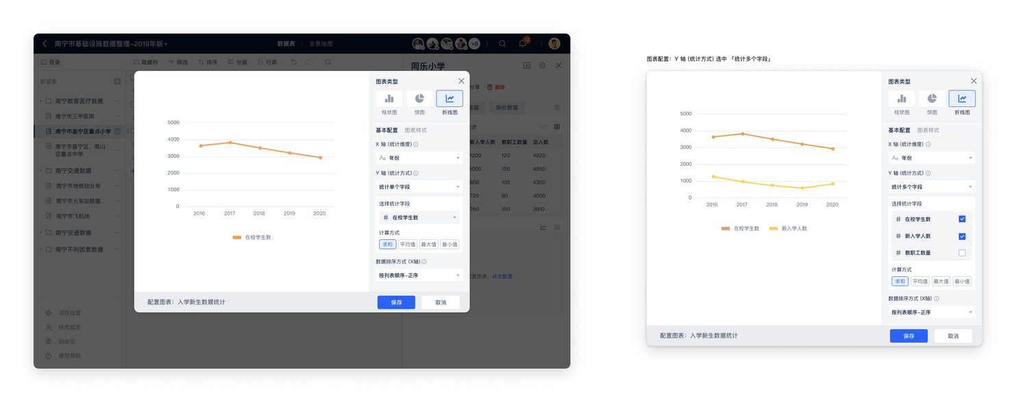 图表：折线图配置页面