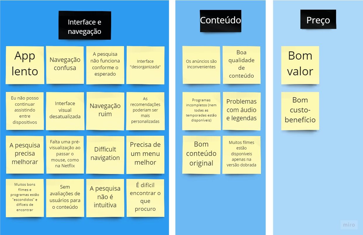 Análise das respostas a uma pergunta aberta ("por que você escolheu essa pontuação na pergunta anterior?") 