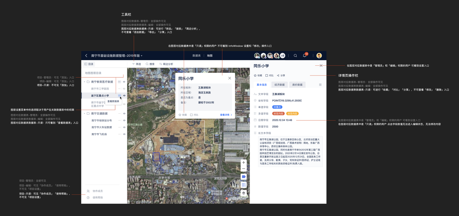 地图视图权限标注（部分）