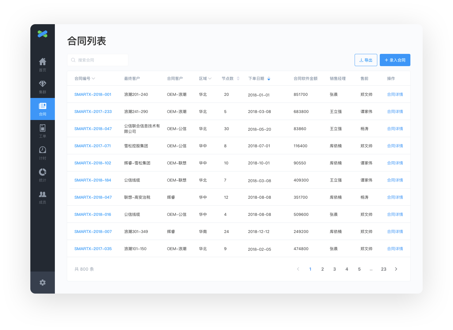 合同列表页