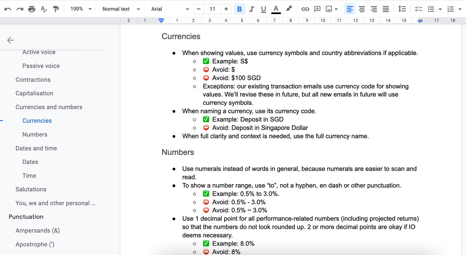 Scrappy not pretty, but our style guide does the job.