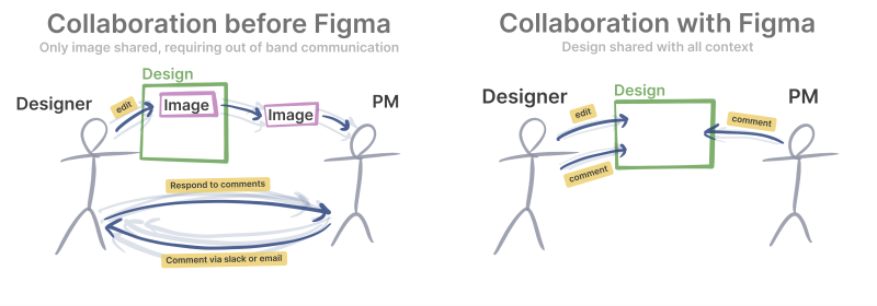 notion image