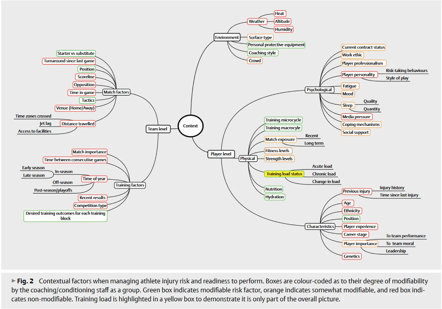 notion image