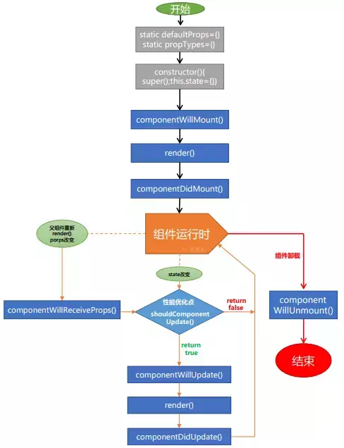 notion image